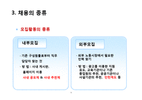 [신인사관리사례] 채용전략과 채용트랜드-7