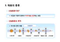 [신인사관리사례] 채용전략과 채용트랜드-8