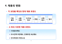 [신인사관리사례] 채용전략과 채용트랜드-10