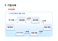 [신인사관리사례] 채용전략과 채용트랜드-13