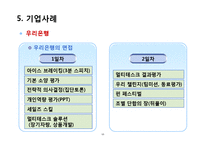 [신인사관리사례] 채용전략과 채용트랜드-15