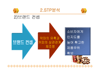 [광고홍보] 남양유업 프렌치까페 악마의 유혹 IMC 전략-15