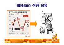 [마케팅] 비타500 마케팅전략-2