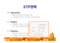 [마케팅] 비타500 마케팅전략-5