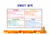 [마케팅] 비타500 마케팅전략-12
