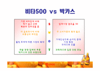 [마케팅] 비타500 마케팅전략-14
