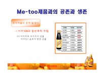 [마케팅] 비타500 마케팅전략-18