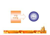 [마케팅] 비타500 마케팅전략-20