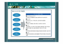 [품질경영] 품질 코스트 사례-3