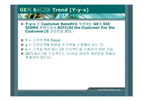 [품질경영] 품질 코스트 사례-7
