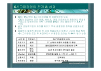 [품질경영] 품질 코스트 사례-8