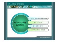 [품질경영] 품질 코스트 사례-14