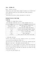 [인터넷 비즈니스] 프리챌 실패사례분석-3