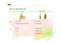 [마케팅] 광동옥수수수염차 마케팅전략-5