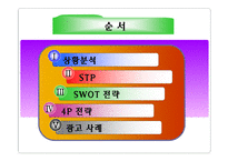 [광고론] 플레이스테이션2 광고기획서-2