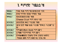 [마케팅전략] 피자헛 마케팅전략-3