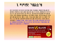 [마케팅전략] 피자헛 마케팅전략-4