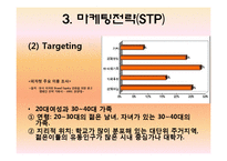 [마케팅전략] 피자헛 마케팅전략-8