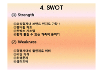 [마케팅전략] 피자헛 마케팅전략-13