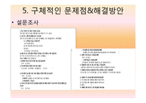 [마케팅전략] 피자헛 마케팅전략-15