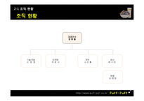[마케팅] Puff-Puff 씨리얼 하우스 프로모션 전략-13