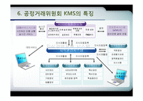 [mis, 경영정보시스템] 공정거래위원회의 KMS, ThinkFair-10