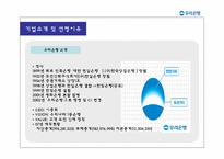 [경영정보시스템] 우리은행 WIN-CMS 구축사례-4