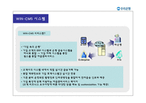 [경영정보시스템] 우리은행 WIN-CMS 구축사례-12