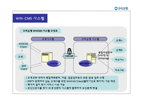 [경영정보시스템] 우리은행 WIN-CMS 구축사례-14