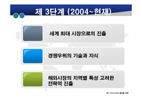 [국제경영학] SK텔레콤 글로벌 전략-10
