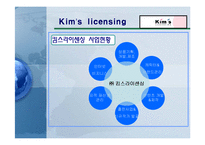 [국제경영] Licensing(라이센싱), Franchising(프랜차이징)의 성공과 실패 사례-8