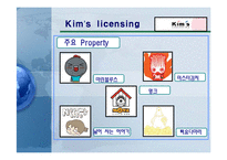 [국제경영] Licensing(라이센싱), Franchising(프랜차이징)의 성공과 실패 사례-9