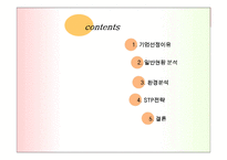 [마케팅] 듀오 마케팅전략-2
