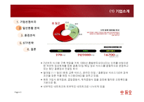 [마케팅] 듀오 마케팅전략-5