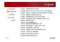 [마케팅] 듀오 마케팅전략-8