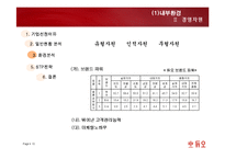 [마케팅] 듀오 마케팅전략-13