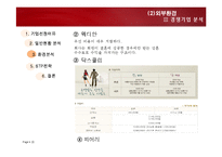 [마케팅] 듀오 마케팅전략-20
