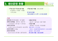 [생산운영관리] 무인 빨래방에서 생산운영관리-12