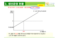 [생산운영관리] 무인 빨래방에서 생산운영관리-13