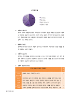 [마케팅] 하이마트 마케팅기획안-5