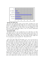 [마케팅사례] 화이트 마케팅 성공사례-6