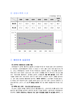 [마케팅사례] 화이트 마케팅 성공사례-12