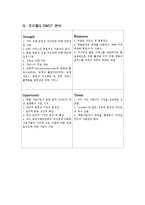프리챌Q, 싸이월드 홈2 분석-9