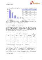 신 시장 진출을 위한 e-파트너십 -SK텔레콤과 하나로통신의 합병사례(SK 브로드밴드)-4