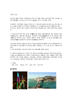 [관광개발론] `여수세계박람회`와 관광-9