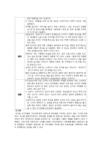 [마케팅] 모토로라 기업의 `MS700(크레이져)` 핸드폰 사례 분석-15