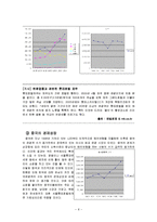 롯데호텔 분석 레포트-8