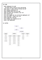 [마케팅] 듀오 마케팅전략-5