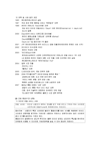 [마케팅] 인터넷 포털 Daum 다음 인터넷서비스분석 및 실패분석-4