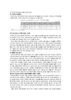 [경제학원론] 러시아 경제-11